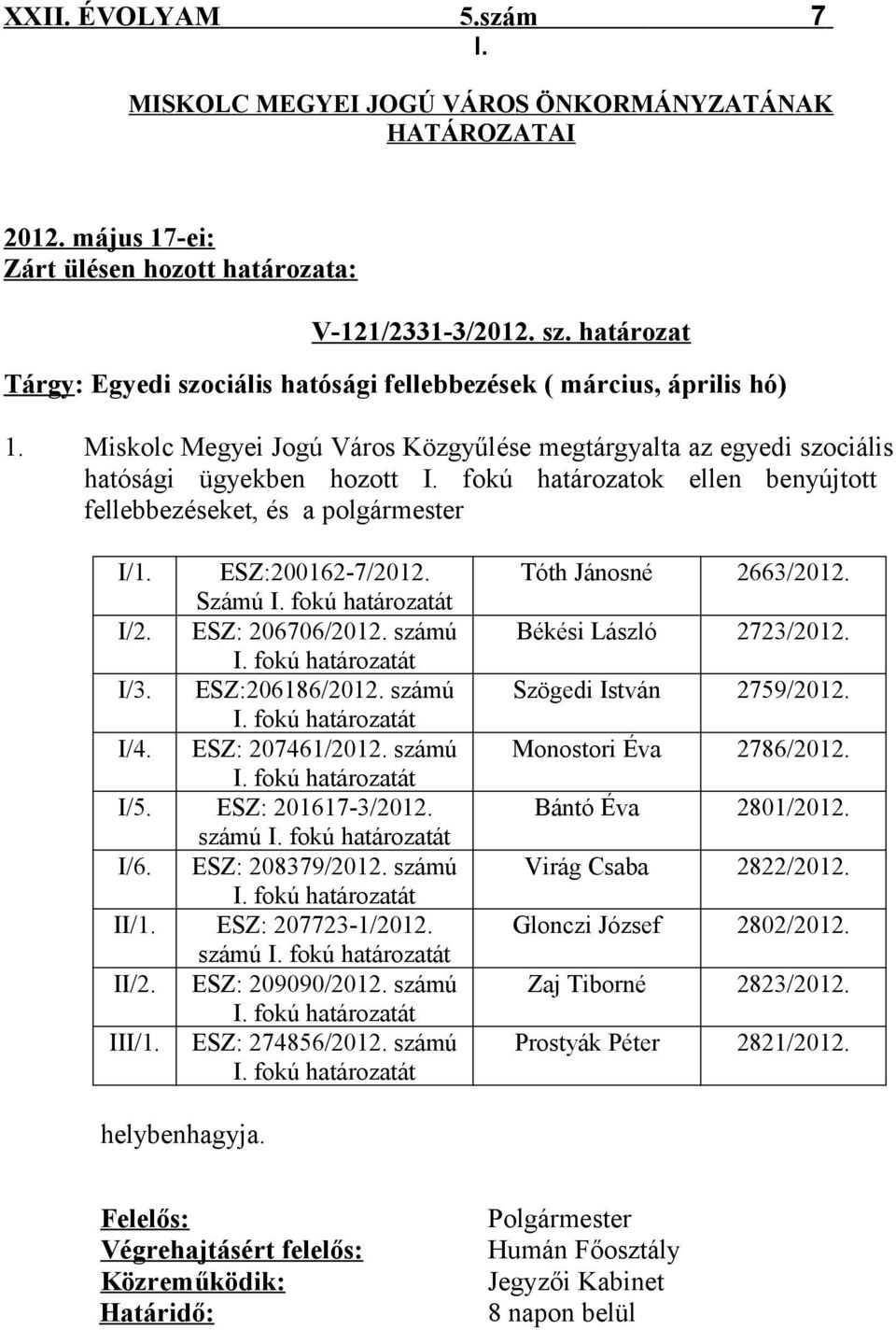 fokú határozatok ellen benyújtott fellebbezéseket, és a polgármester I/1. ESZ:200162-7/2012. Számú I. fokú határozatát I/2. ESZ: 206706/2012. számú I. fokú határozatát I/3. ESZ:206186/2012. számú I. fokú határozatát I/4.