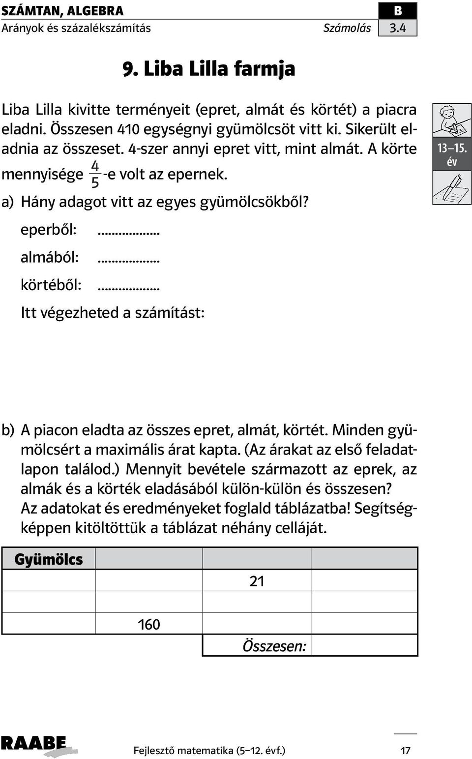 .. Itt végezheted a számítást: 13 15. b) A piacon eladta az összes epret, almát, körtét. Minden gyümölcsért a maximális árat kapta. (Az árakat az első feladatlapon találod.