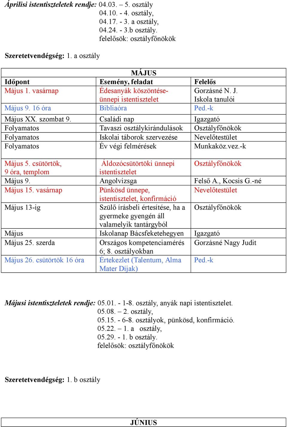 Családi nap Igazgató Folyamatos Tavaszi osztálykirándulások Osztályfőnökök Folyamatos Iskolai táborok szervezése Nevelőtestület Folyamatos Év végi felmérések Munkaköz.vez.-k Május 5.