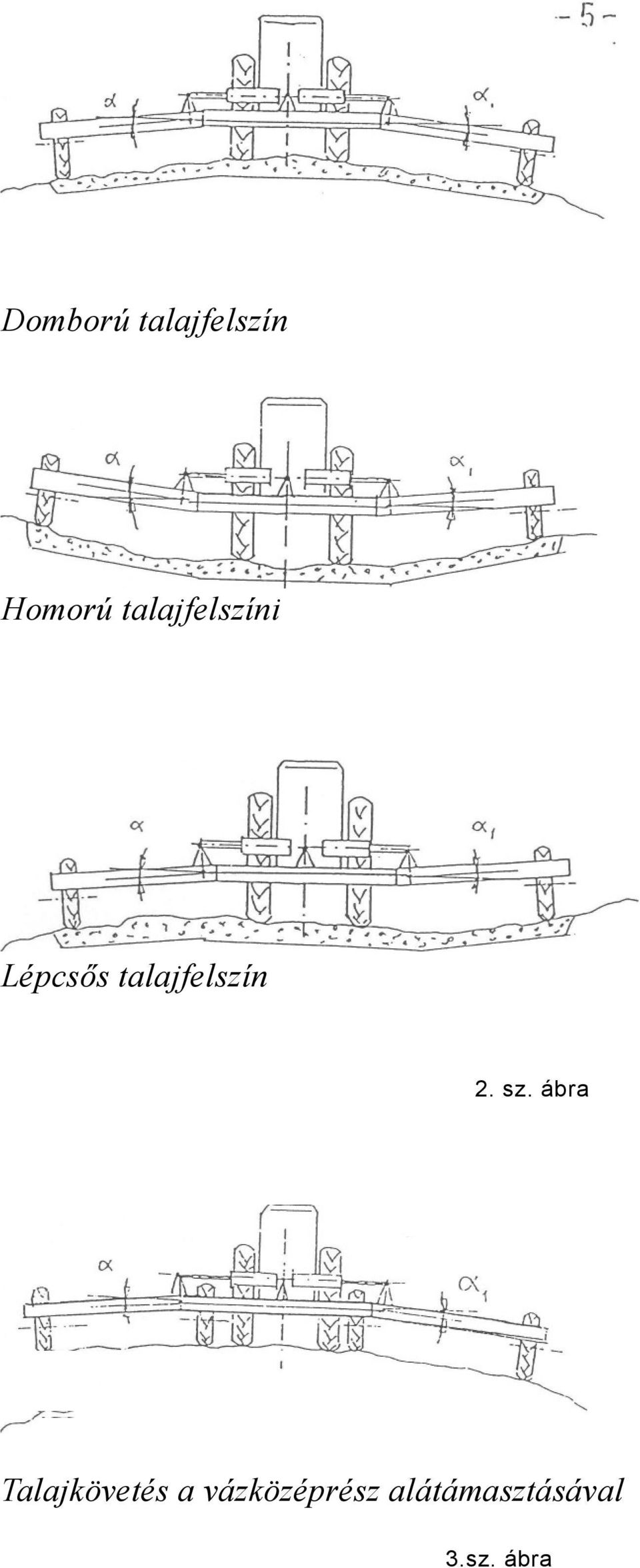 talajfelszín 2. sz.