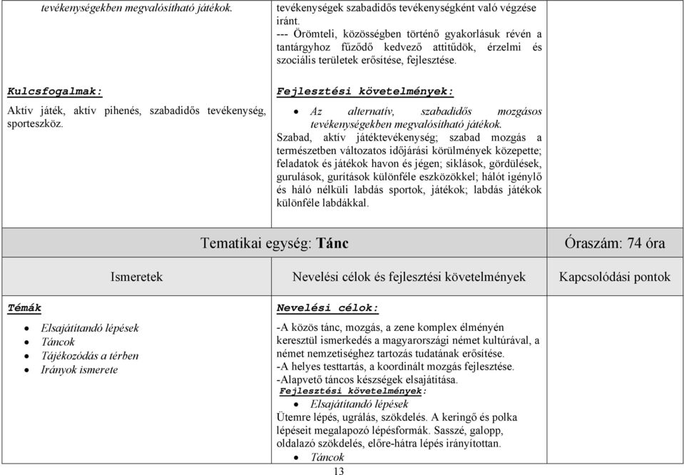 Az alternatív, szabadidős mozgásos tevékenységekben megvalósítható játékok.