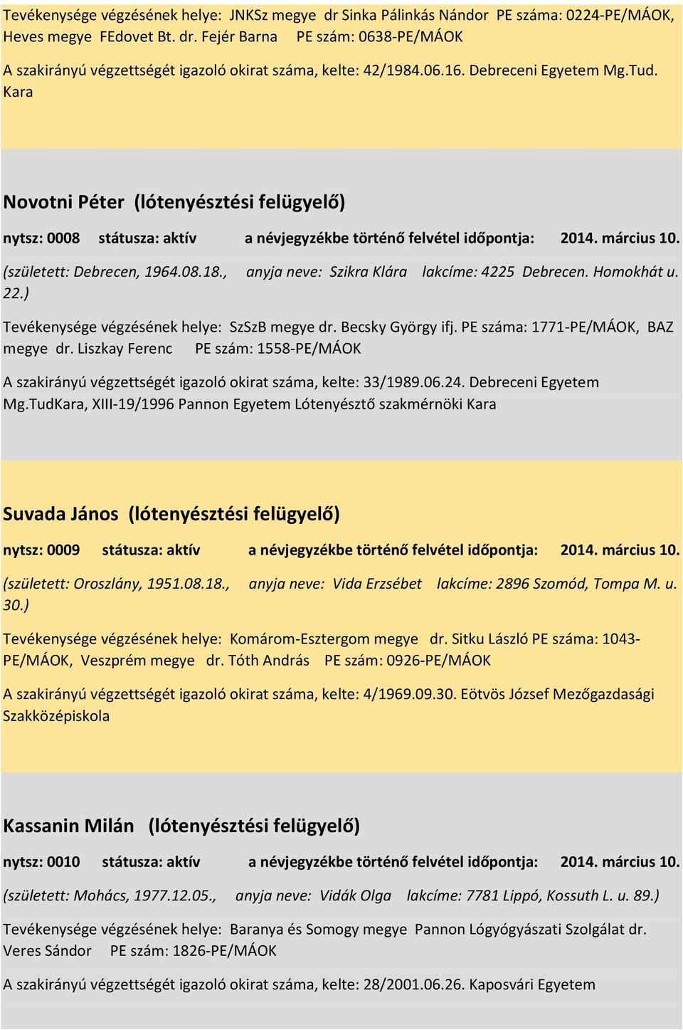 , anyja neve: Szikra Klára lakcíme: 4225 Debrecen. Homokhát u. 22.) Tevékenysége végzésének helye: SzSzB megye dr. Becsky György ifj. PE száma: 1771-, BAZ megye dr.