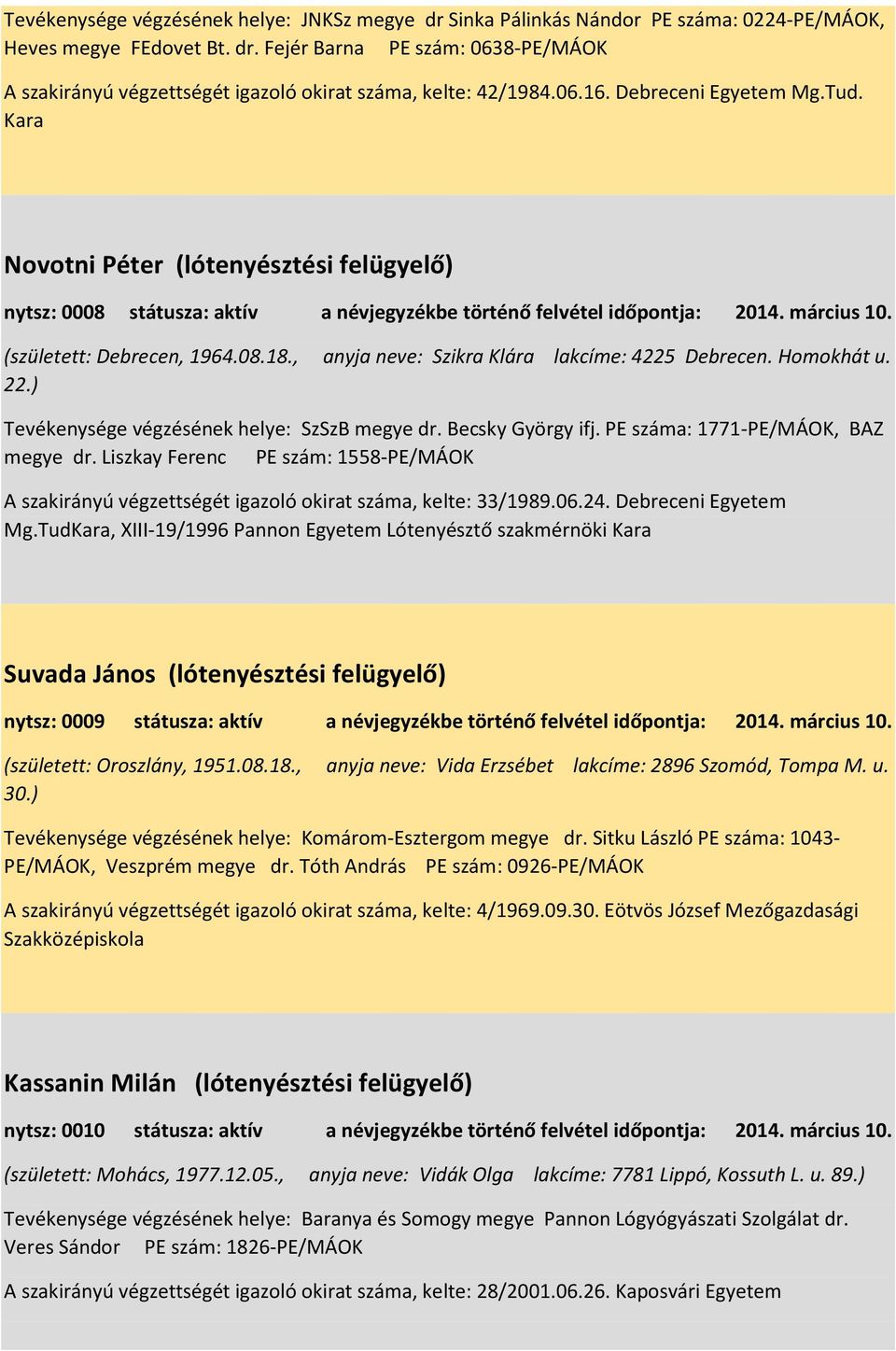 , anyja neve: Szikra Klára lakcíme: 4225 Debrecen. Homokhát u. 22.) Tevékenysége végzésének helye: SzSzB megye dr. Becsky György ifj. PE száma: 1771-, BAZ megye dr.