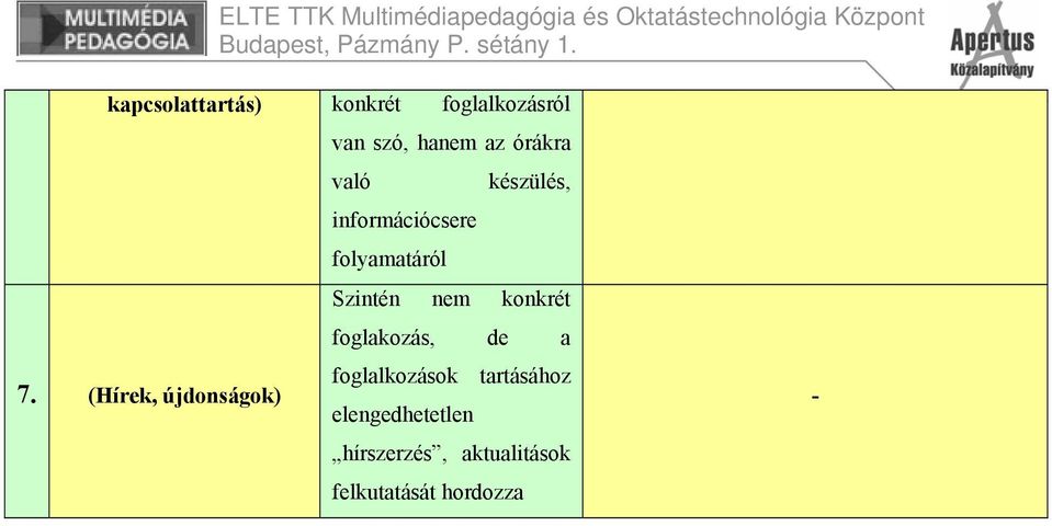 foglakozás, de a 7.