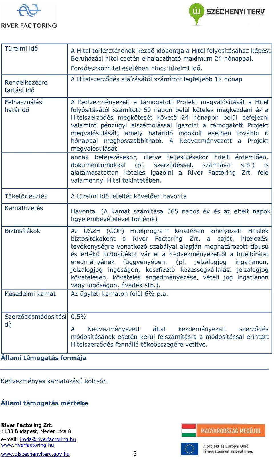 A Hitelszerződés aláírásától számított legfeljebb 12 hónap A Kedvezményezett a támogatott Projekt megvalósítását a Hitel folyósításától számított 60 napon belül köteles megkezdeni és a Hitelszerződés