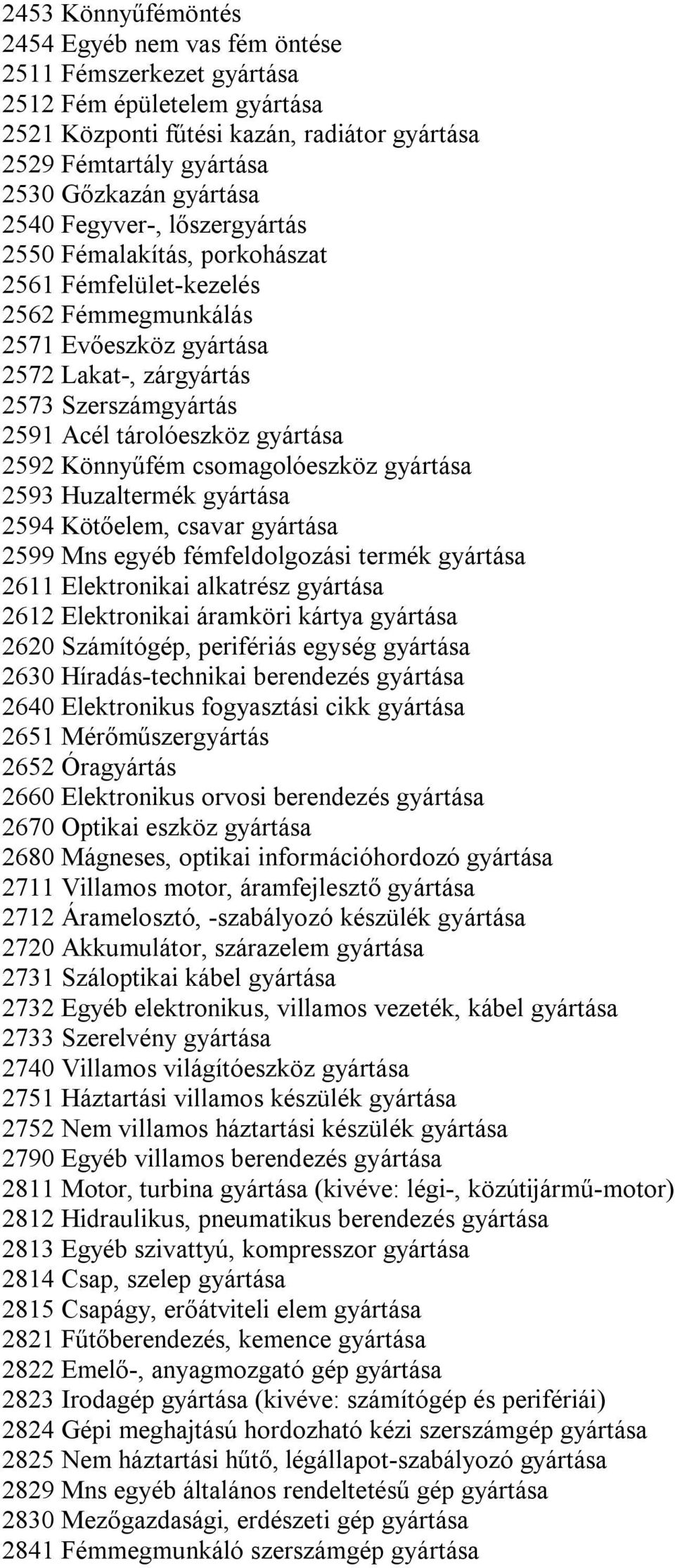 gyártása 2592 Könnyűfém csomagolóeszköz gyártása 2593 Huzaltermék gyártása 2594 Kötőelem, csavar gyártása 2599 Mns egyéb fémfeldolgozási termék gyártása 2611 Elektronikai alkatrész gyártása 2612