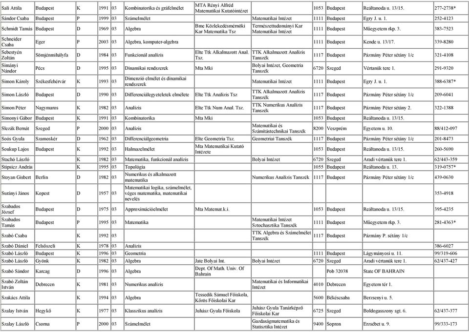 99 03 Számelmélet Matematikai 11