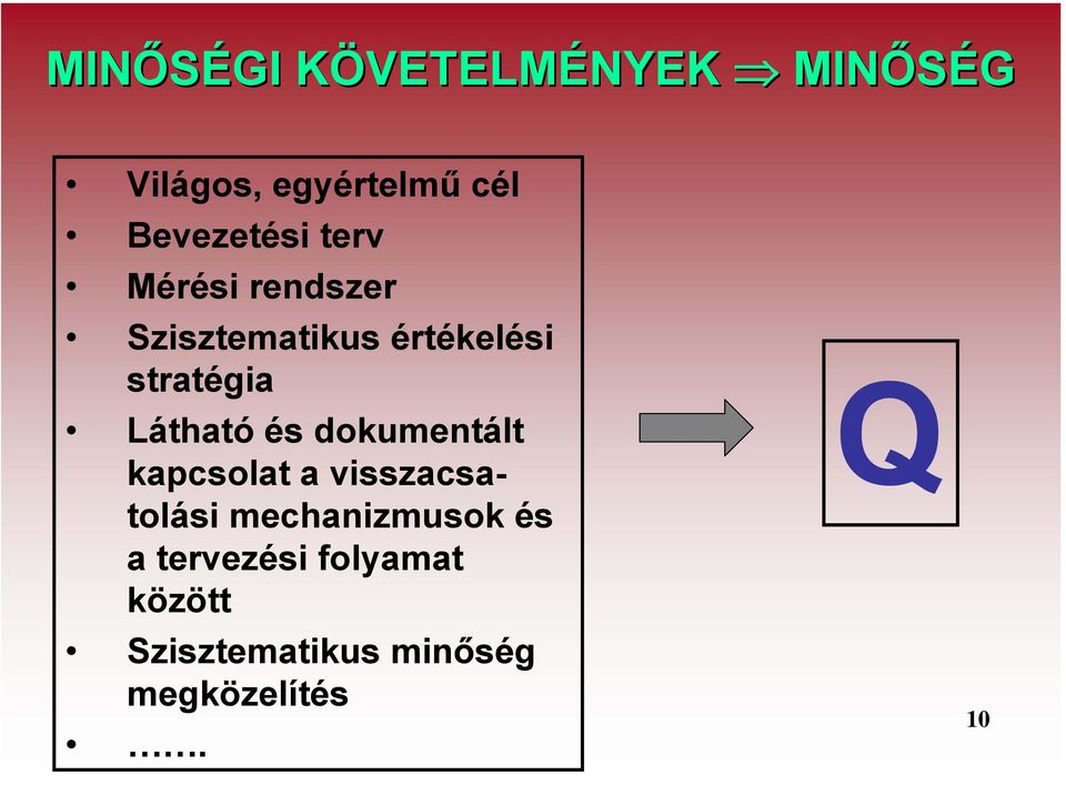 stratégia Látható és dokumentált kapcsolat a visszacsatolási