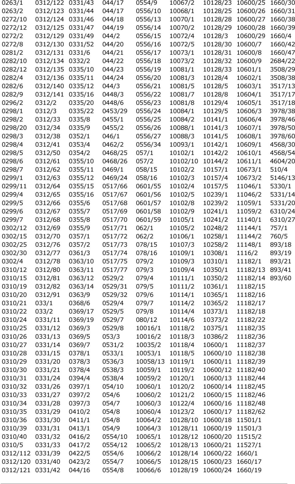 0310/40 0310/5 0312/112 0312/120 0312/121 0312/122 0312/123 0312/124 0312/125 0312/129 0312/130 0312/131 0312/134 0312/135 0312/136 0312/140 0312/141 0312/2 0312/3 0312/33 0312/34 0312/38 0312/41