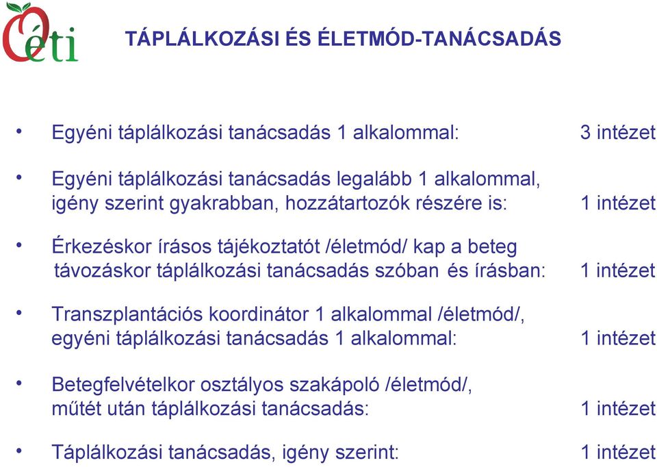 táplálkozási tanácsadás szóban és írásban: intézet intézet Transzplantációs koordinátor alkalommal /életmód/, egyéni táplálkozási