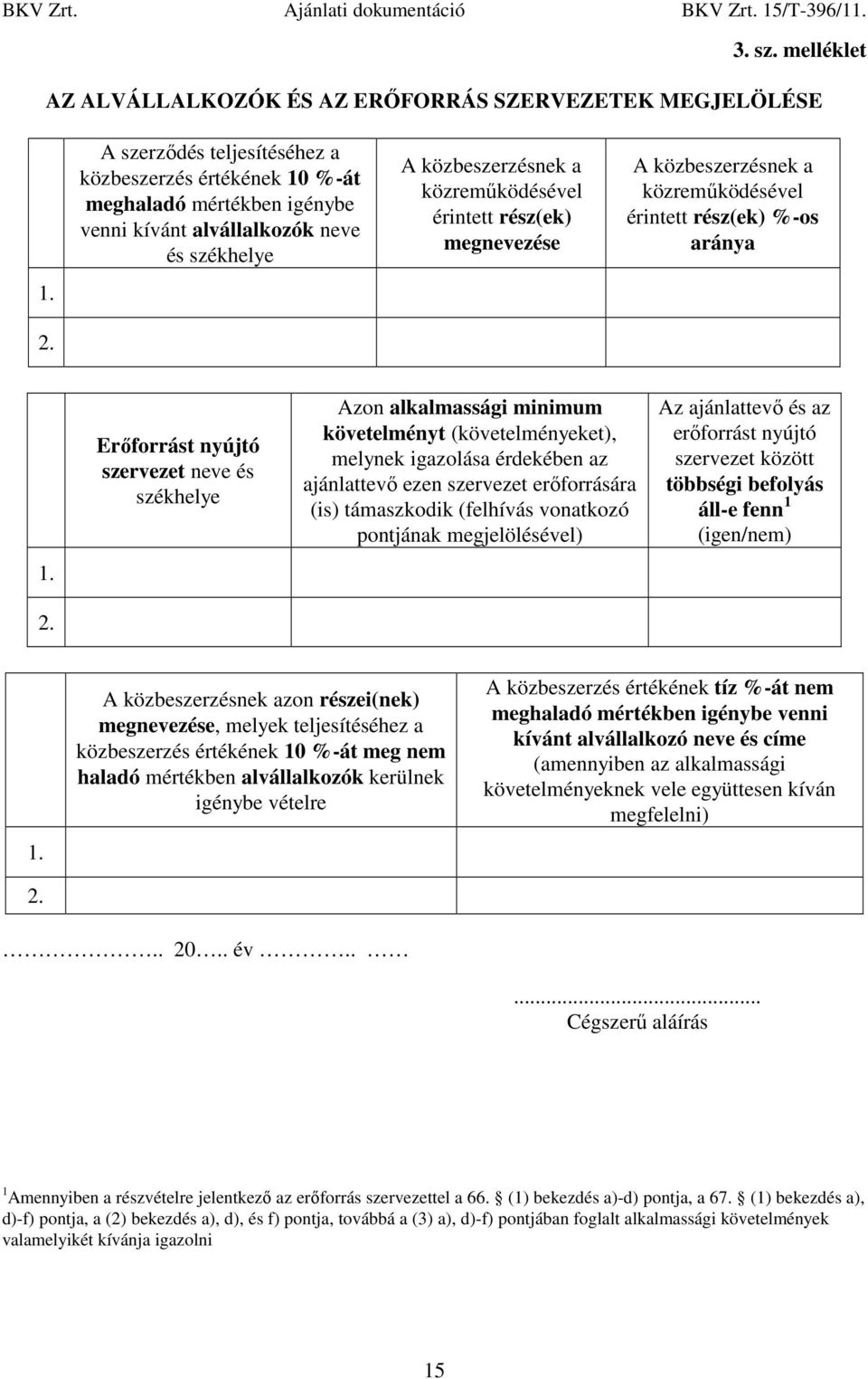 A közbeszerzésnek a közremőködésével érintett rész(ek) %-os aránya 1. 2.