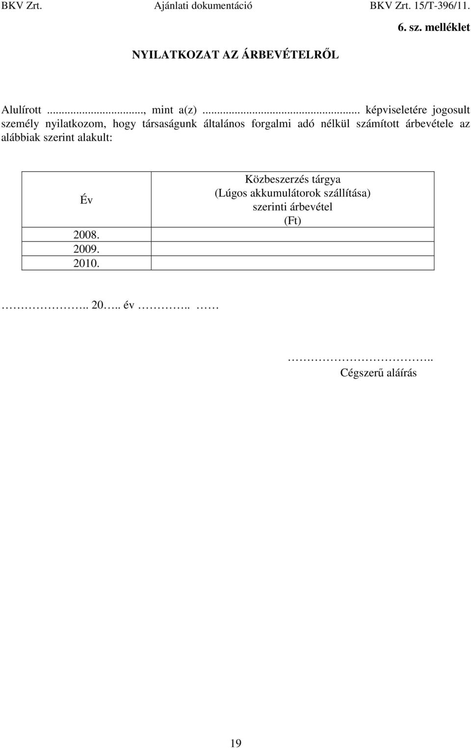 adó nélkül számított árbevétele az alábbiak szerint alakult: Év 2008. 2009. 2010.