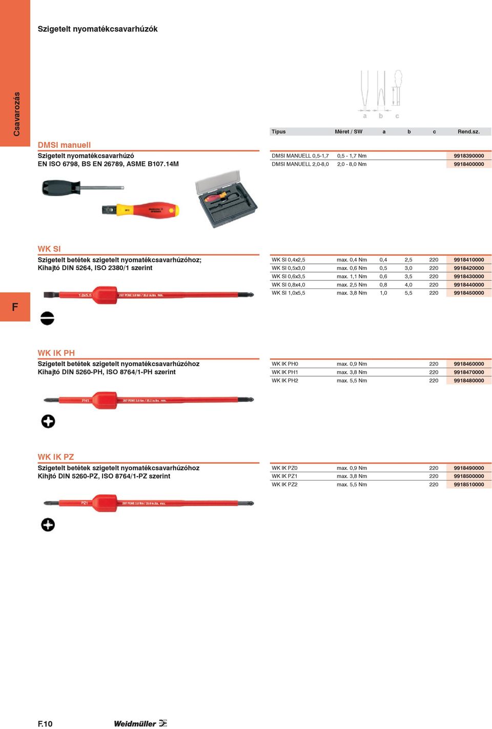 0,4 Nm 0,4 2,5 220 9918410000 WK SI 0,5x3,0 max. 0,6 Nm 0,5 3,0 220 9918420000 WK SI 0,6x3,5 max. 1,1 Nm 0,6 3,5 220 9918430000 WK SI 0,8x4,0 max. 2,5 Nm 0,8 4,0 220 9918440000 WK SI 1,0x5,5 max.