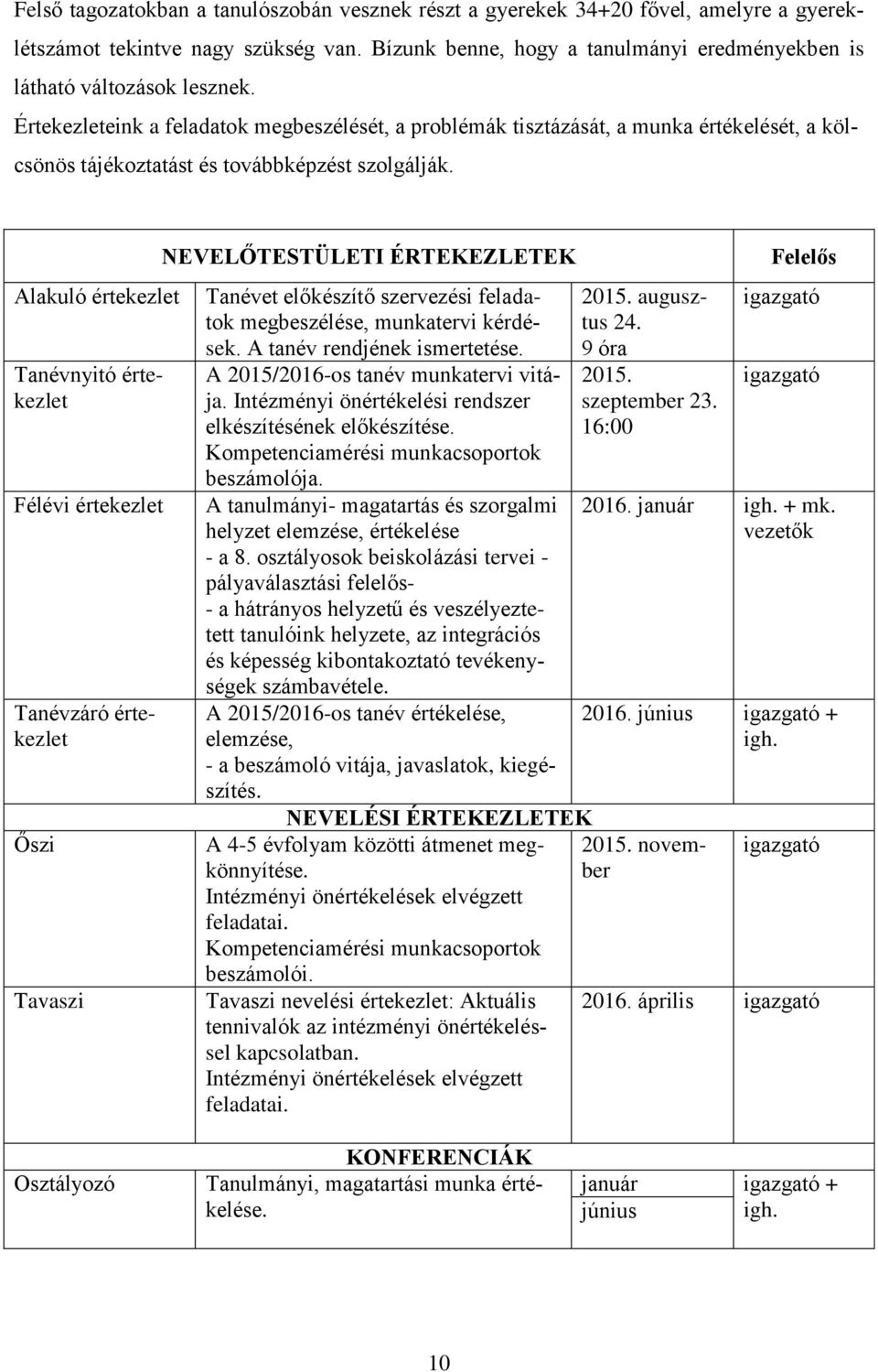 Értekezleteink a feladatok megbeszélését, a problémák tisztázását, a munka értékelését, a kölcsönös tájékoztatást és továbbképzést szolgálják.