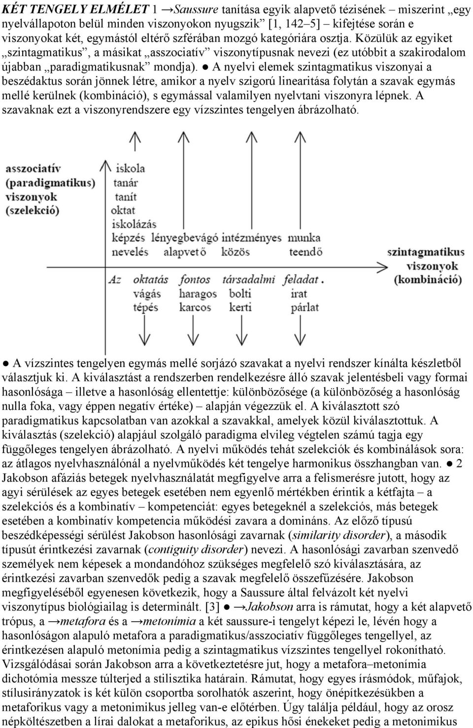 A nyelvi elemek szintagmatikus viszonyai a beszédaktus során jönnek létre, amikor a nyelv szigorú linearitása folytán a szavak egymás mellé kerülnek (kombináció), s egymással valamilyen nyelvtani