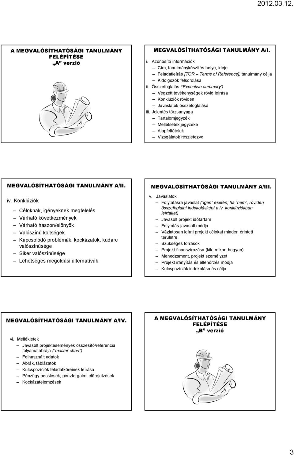 Összefoglalás ( Executive summary ) Végzett tevékenységek rövid leírása Konklúziók röviden Javaslatok összefoglalása iii.