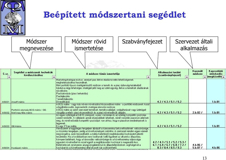 rövid ismertetése