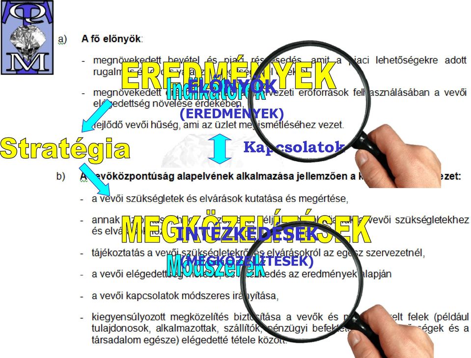 Kapcsolatok