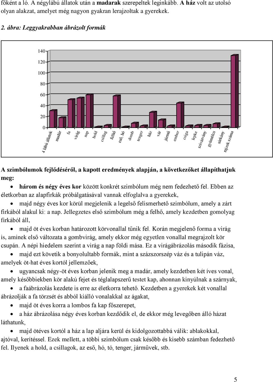 rajzok száma A szimbólumok fejlődéséről, a kapott eredmények alapján, a következőket állapíthatjuk meg: három és négy éves kor között konkrét szimbólum még nem fedezhető fel.