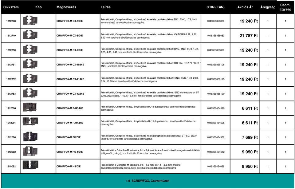 23 mm sorolható tárolódobozba csomagolva 4046356858083 21 787 Ft 1 1 1212750 CRIMPFOX-M CX-9/DIE Préselőbetét, Crimpfox-M-hez, a következő koaxiális csatlakozókhoz: BNC, TNC, 0.73, 1.72, 3.25, 4.