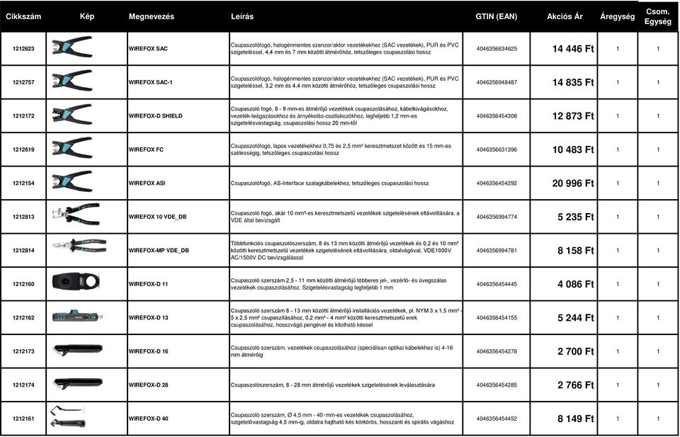 hossz 4046356948487 14 835 Ft 1 1 1212172 WIREFOX-D SHIELD Csupaszoló fogó, 8-9 mm-es átmérőjű vezetékek csupaszolásához, kábelkivágásokhoz, vezeték-leágazásokhoz és árnyékolás-csatlakozókhoz,