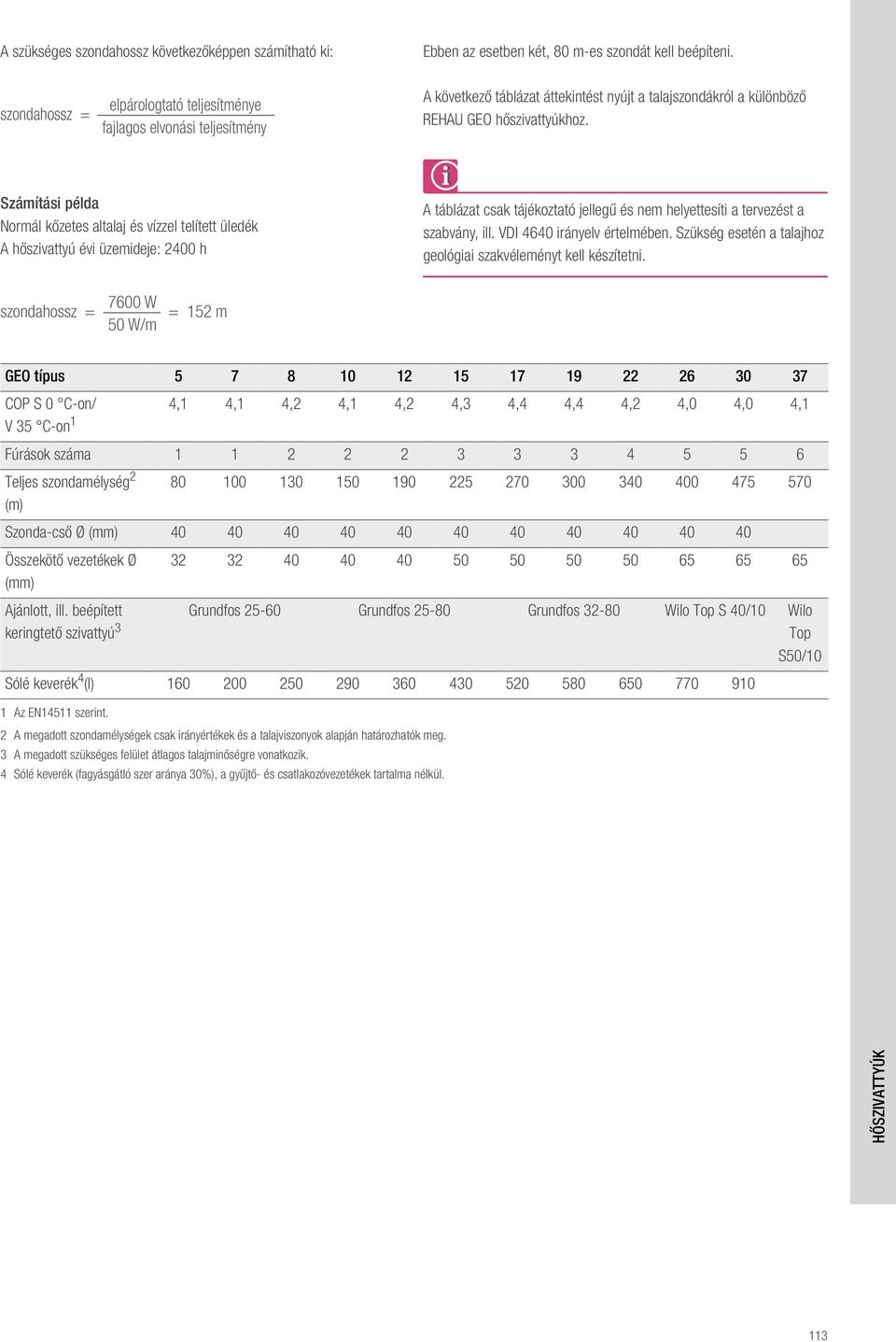 Számítási példa Normál k zetes altalaj és vízzel telített üledék A h szivattyú évi üzemideje: 2400 h A táblázat csak tájékoztató jelleg és nem helyettesíti a tervezést a szabvány, ill.
