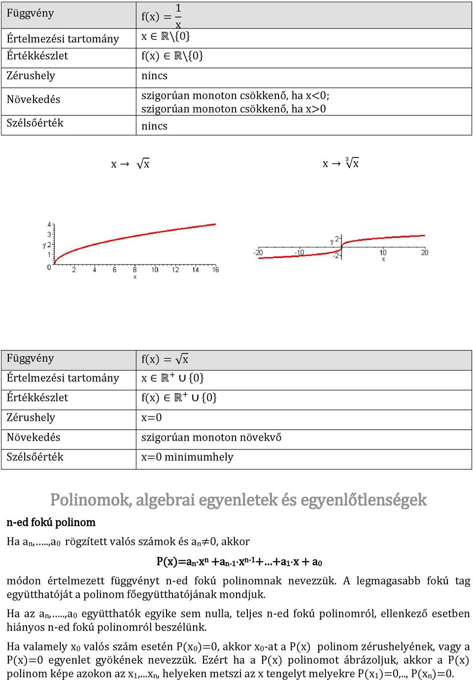 .,a0 rögzített valós számok és an, akkor P(x)=anx n +an-1x n-1 a1x + a0 módon értelmezett függvényt n-ed fokú olinomnak nevezzük.