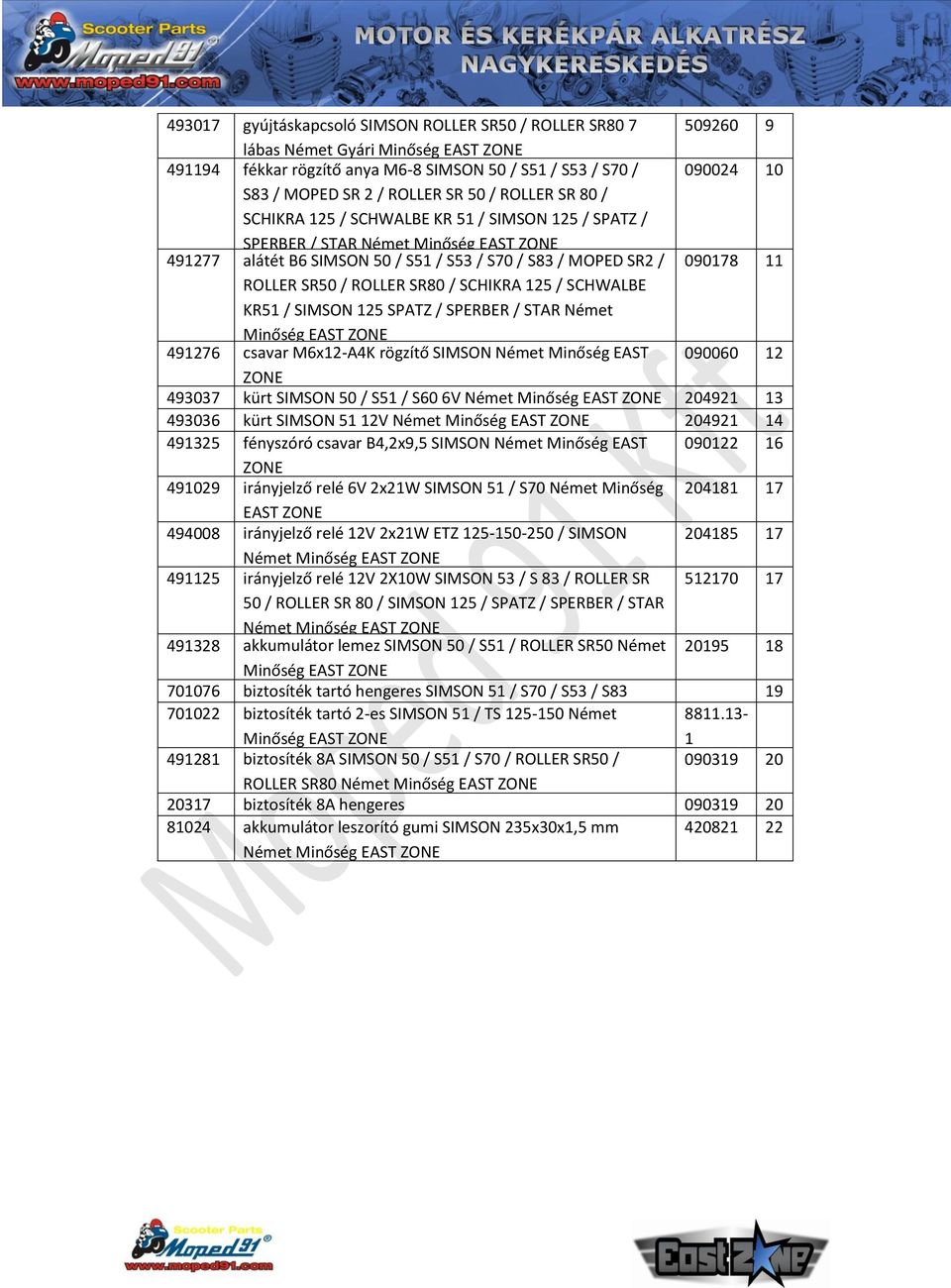 16. ELEKTRONIKA kombinált kapcsoló SIMSON / MZ Német Minőség EAST ZONE -  PDF Free Download