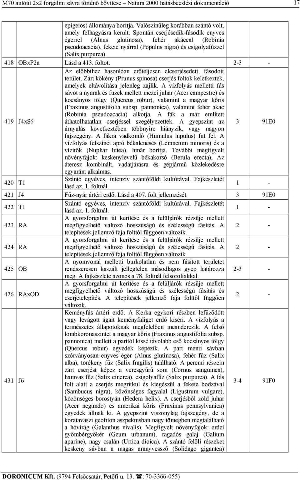 2-3 - 419 J4xS6 Az előbbihez hasonlóan erőteljesen elcserjésedett, fásodott terület. Zárt kökény (Prunus spinosa) cserjés foltok keletkeztek, amelyek eltávolítása jelenleg zajlik.