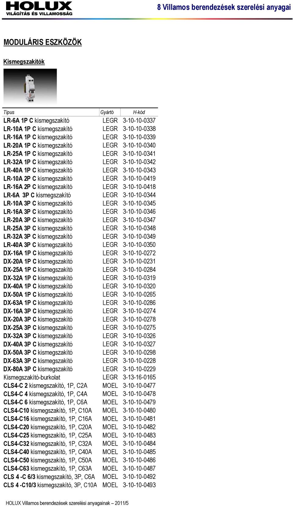 C kismegszakító LEGR 3-10-10-0418 LR-6A 3P C kismegszakító LEGR 3-10-10-0344 LR-10A 3P C kismegszakító LEGR 3-10-10-0345 LR-16A 3P C kismegszakító LEGR 3-10-10-0346 LR-20A 3P C kismegszakító LEGR