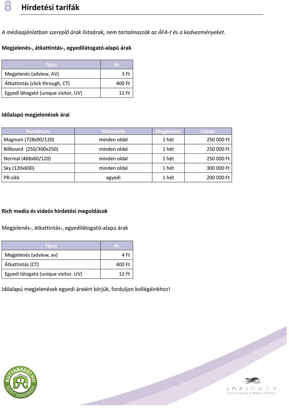 Formátum Elhelyezés Megjelenés Listaár Magnum (728x90/120) minden oldal 1 hét 250 000 Ft Billboard (250/300x250) minden oldal 1 hét 250 000 Ft Normal (468x60/120) minden oldal 1 hét 250 000 Ft Sky