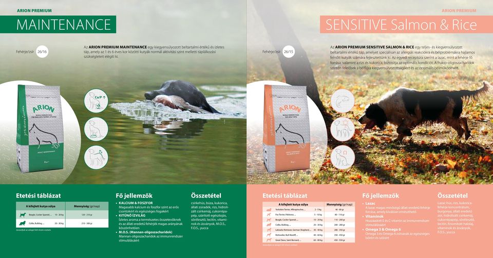 Fehérje/zsír 26/15 Az SENSITIVE SALMON & RICE egy teljes- és kiegyensúlyozott beltartalmi értékű táp, amelyet speciálisan az allergiás reakciókra és bélproblémákra hajlamos felnőtt kutyák számára