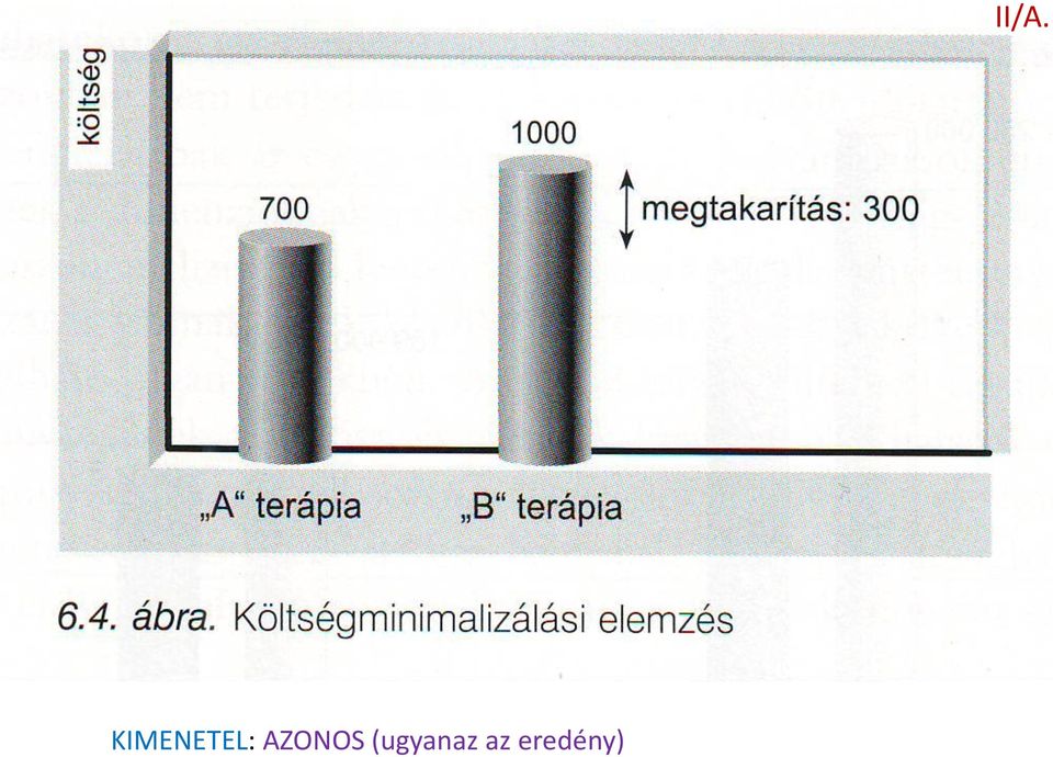 (ugyanaz