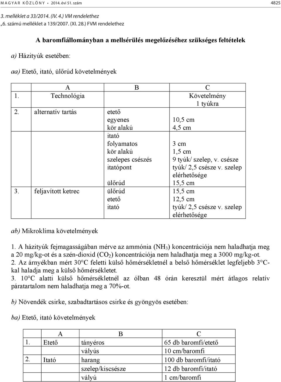 alternatív tartás etető egyenes kör alakú ülőrúd 3.