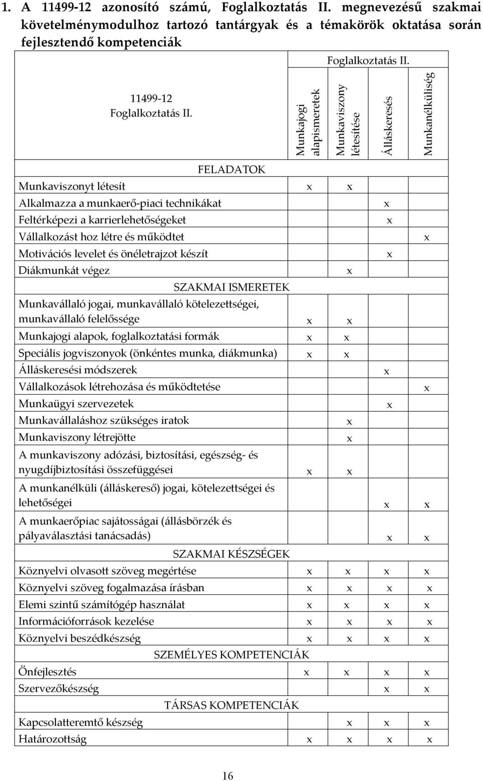 Munkajogi alapismeretek Munkaviszony létesítése Álláskeresés Munkanélküliség FELADATOK Munkaviszonyt létesít Alkalmazza a munkaerő-piaci technikákat Feltérképezi a karrierlehetőségeket Vállalkozást