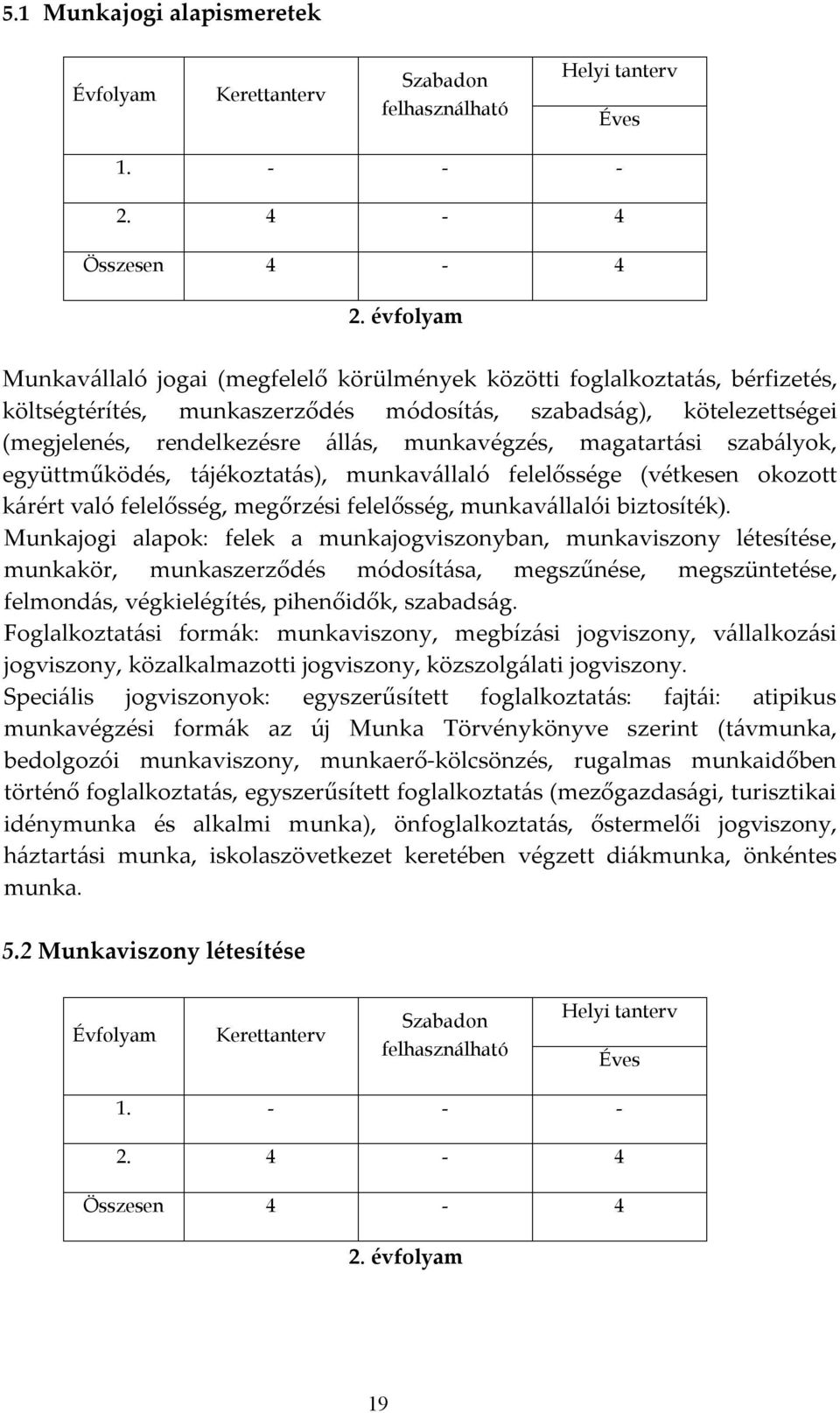 munkavégzés, magatartási szabályok, együttműködés, tájékoztatás), munkavállaló felelőssége (vétkesen okozott kárért való felelősség, megőrzési felelősség, munkavállalói biztosíték).