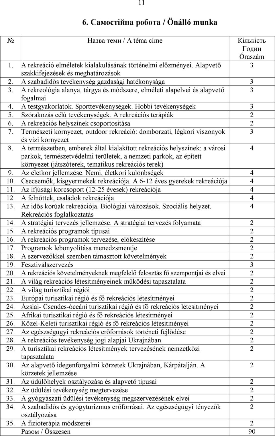 Hobbi tevékenységek 3 5. Szórakozás célú tevékenységek. A rekreációs terápiák 2 6. A rekreációs helyszínek csoportosítása 2 7.