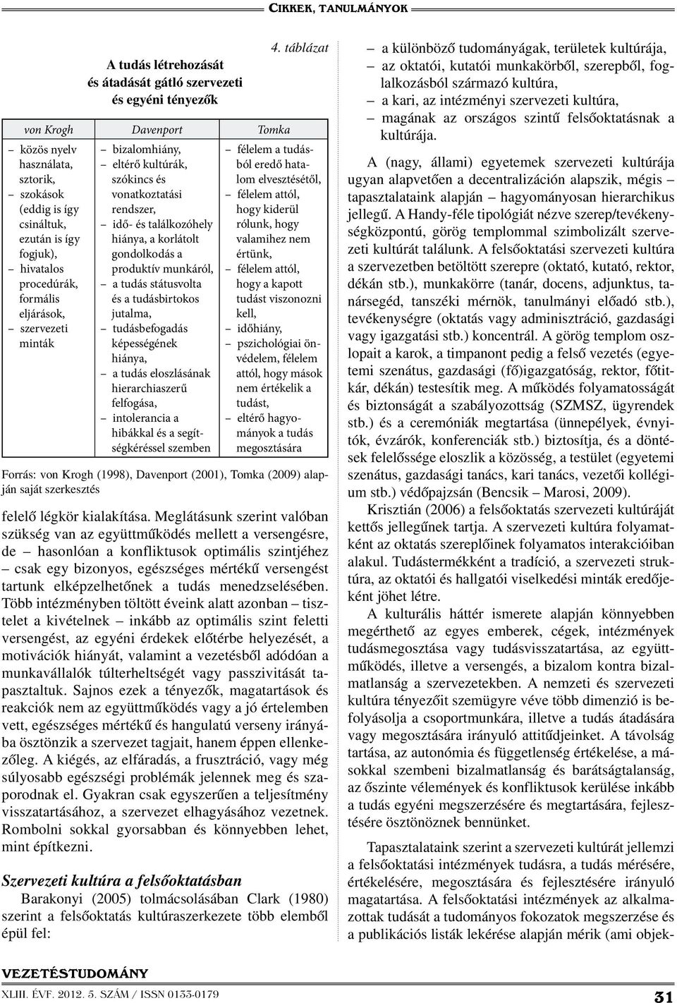 tudás státusvolta és a tudásbirtokos jutalma, tudásbefogadás képességének hiánya, a tudás eloszlásának hierarchiaszerű felfogása, intolerancia a hibákkal és a segítségkéréssel szemben 4.