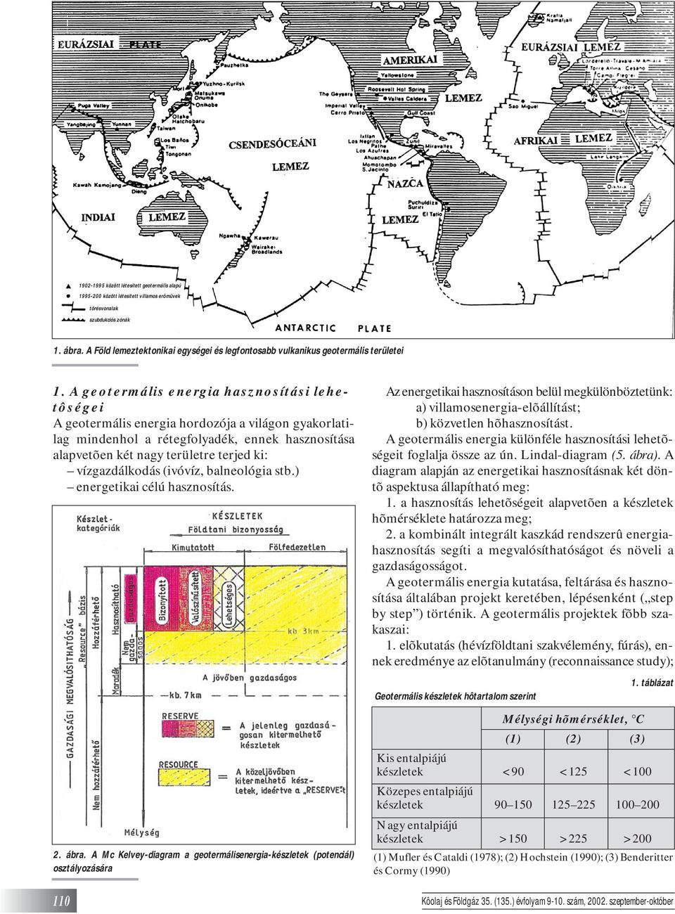 A geotermális energia hasznosítási lehetôségei A geotermális energia hordozója a világon gyakorlatilag mindenhol a rétegfolyadék, ennek hasznosítása alapvetõen két nagy területre terjed ki: