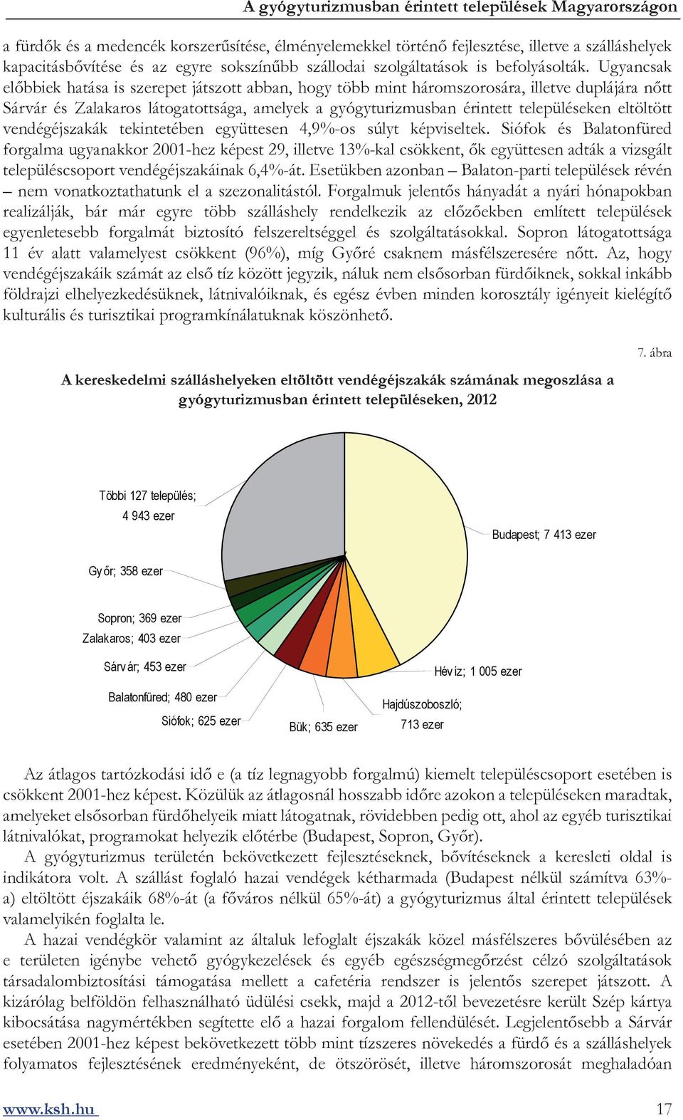 eltöltött vendégéjszakák tekintetében együttesen 4,9%-os súlyt képviseltek.