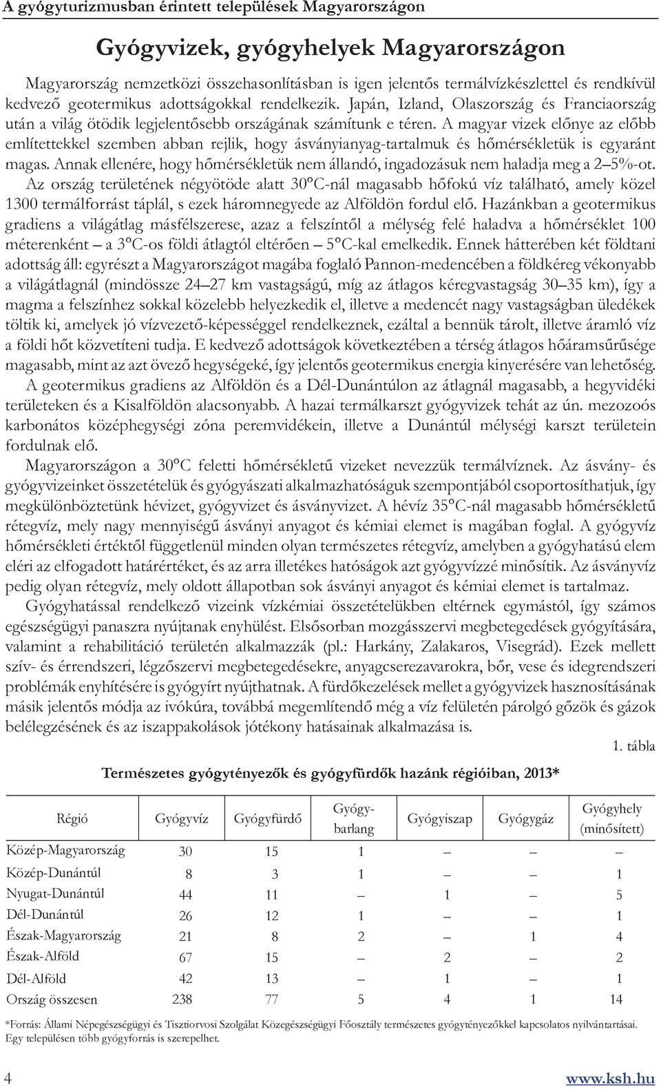 A magyar vizek előnye az előbb említettekkel szemben abban rejlik, hogy ásványianyag-tartalmuk és hőmérsékletük is egyaránt magas.