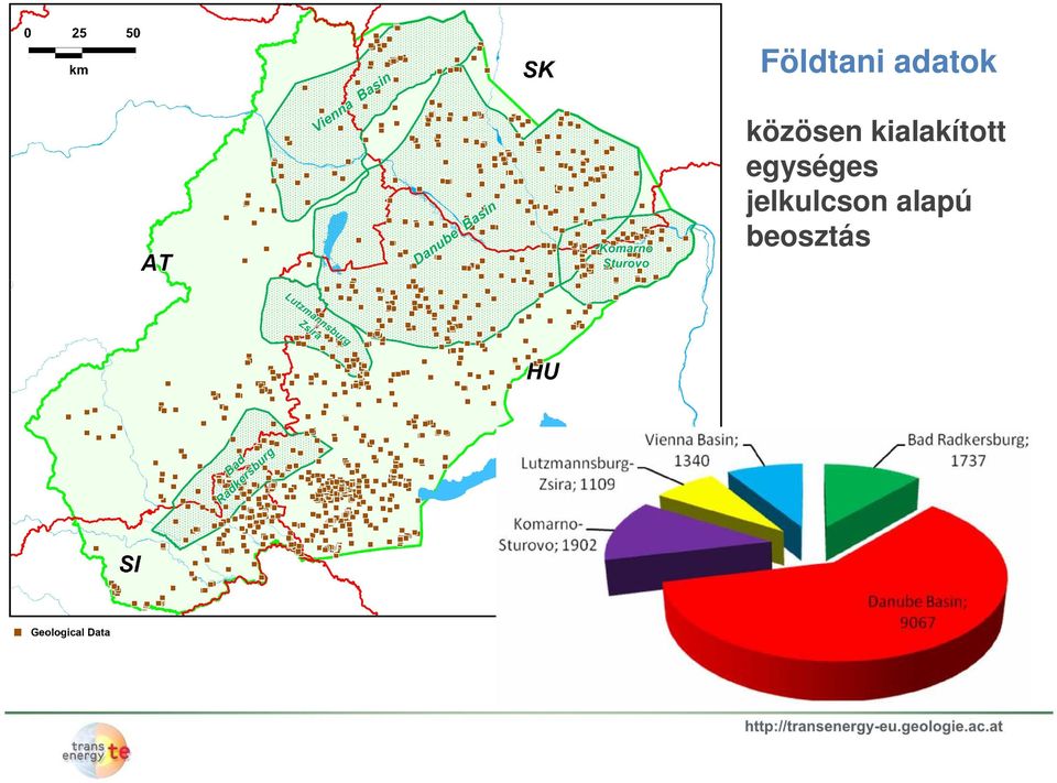 kialakított