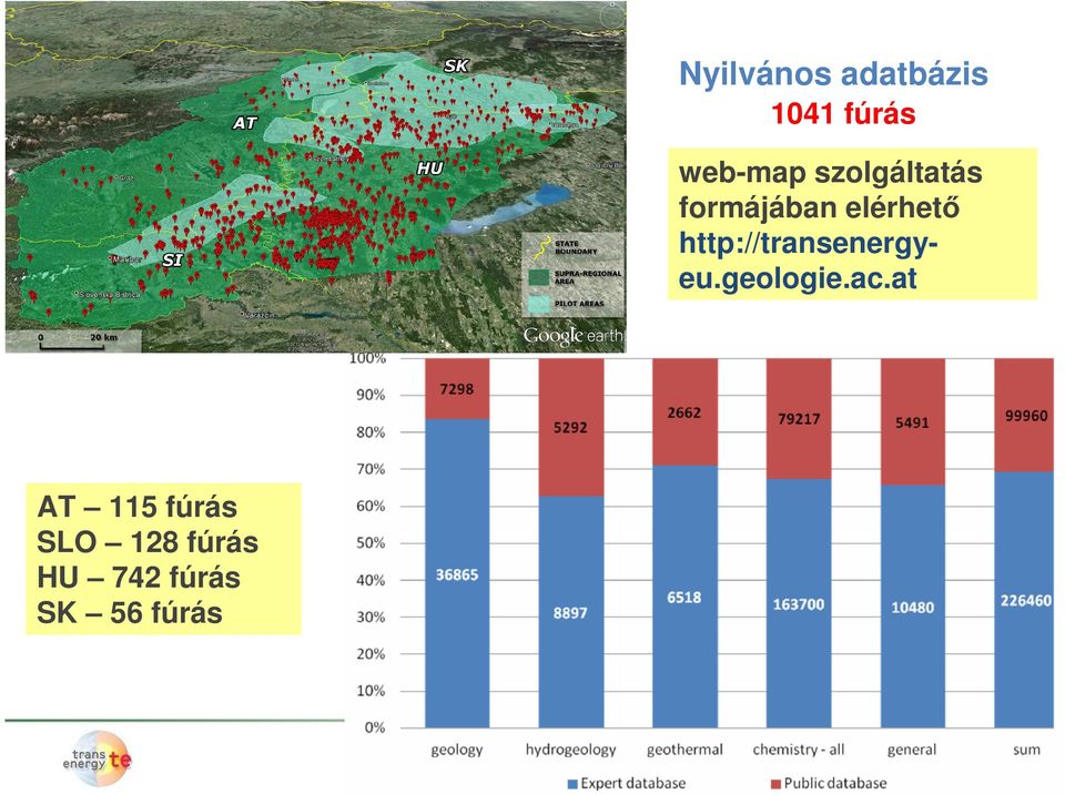 http://transenergyeu.geologie.ac.