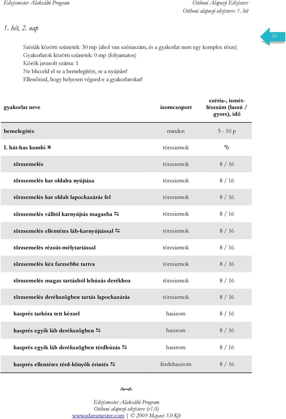 karnyújtás magasba törzsizmok 8 / 16 törzsemelés ellentétes láb-karnyújtással törzsizmok 8 / 16 törzsemelés rézsút-mélytartással törzsizmok 8 / 16 törzsemelés kéz farzsebbe tartva