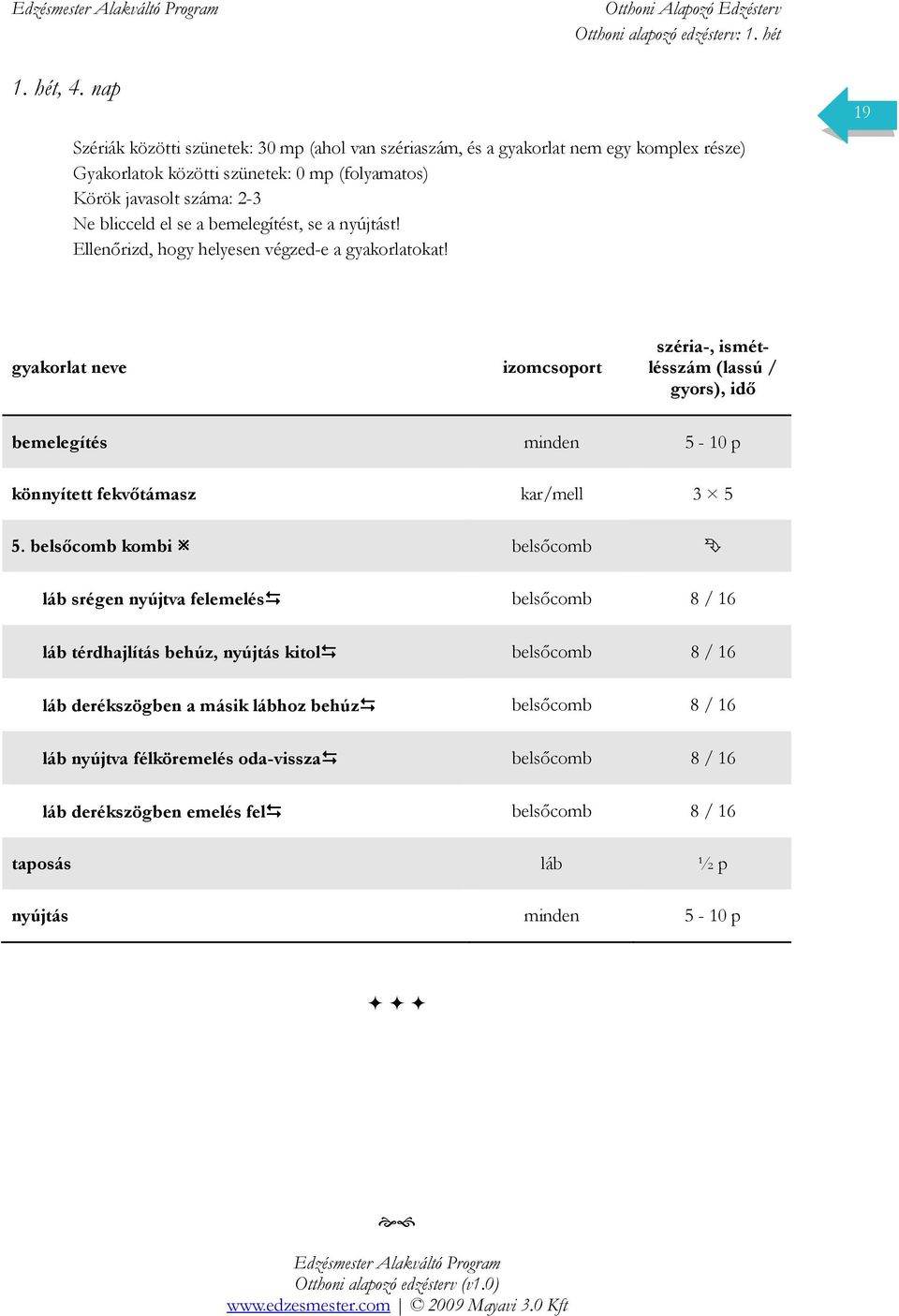 behúz, nyújtás kitol belsıcomb 8 / 16 láb derékszögben a másik lábhoz behúz belsıcomb 8 /