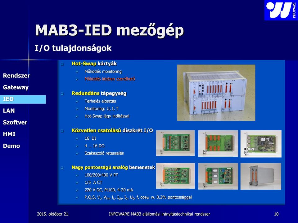 MAB3 alállomási irányítástechnika - PDF Ingyenes letöltés