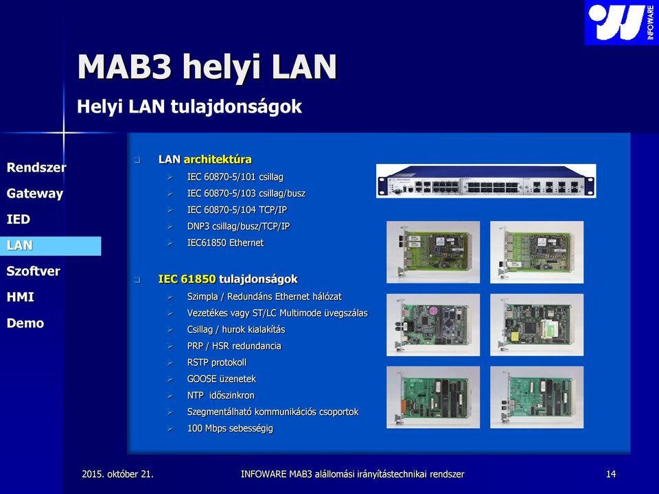 Ethernet hálózat Vezetékes vagy ST/LC Multimode üvegszálas Csillag / hurok kialakítás PRP / HSR