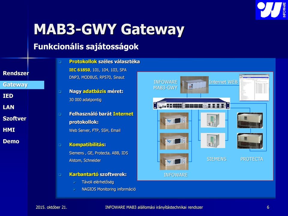 Server, FTP, SSH, Email INFOWARE MAB3-GWY Internet WEB Kompatibilitás: Siemens, GE, Protecta, ABB, IDS