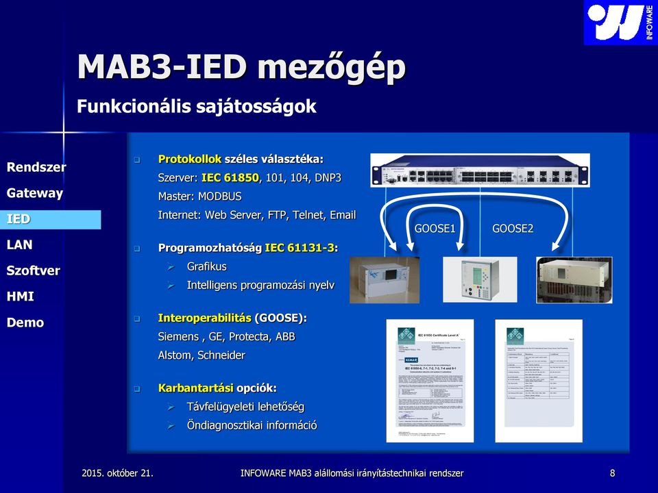 GOOSE1 GOOSE2 Grafikus Intelligens programozási nyelv Interoperabilitás (GOOSE): Siemens, GE,