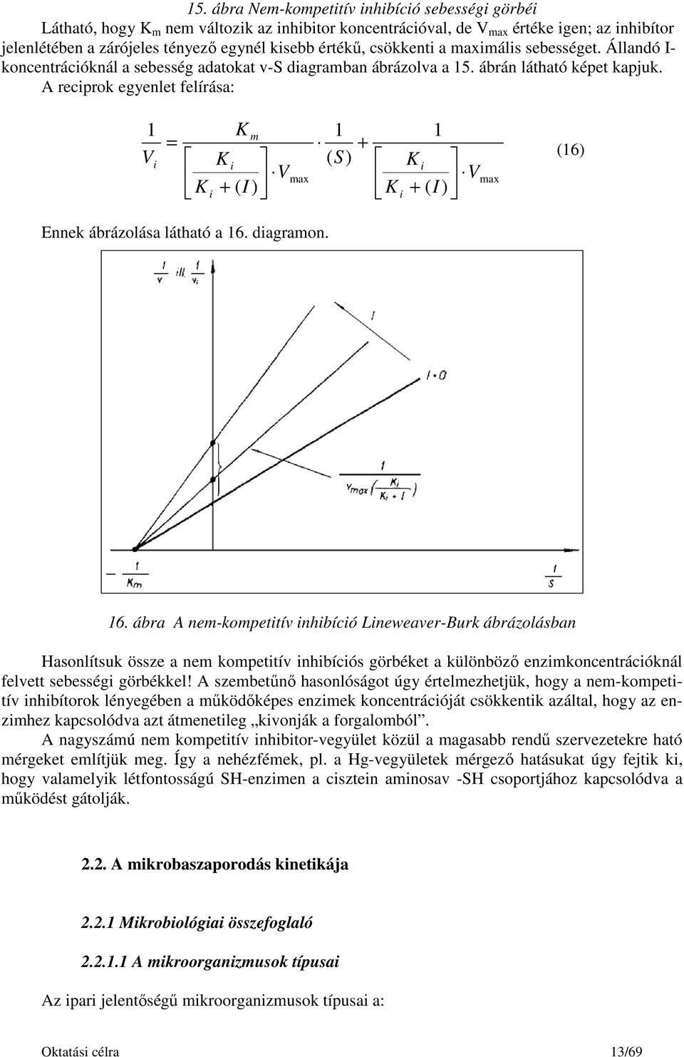 A reciprok egyenlet felírása: 1 V i K m 1 1 = + ( S) (16) K i K i Vmax Vmax K i ( I ) K i ( I) + + Ennek ábrázolása látható a 16.